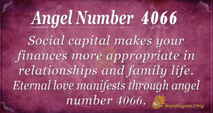 Angel number 4066