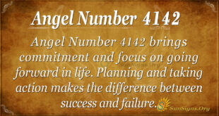 Angel number 4142