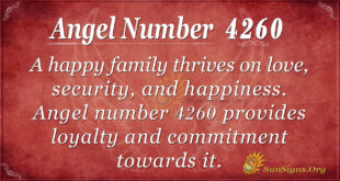 Angel number 4260