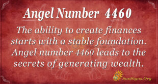Angel number 4460