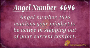 Angel number 4696