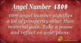 Angel number 4800