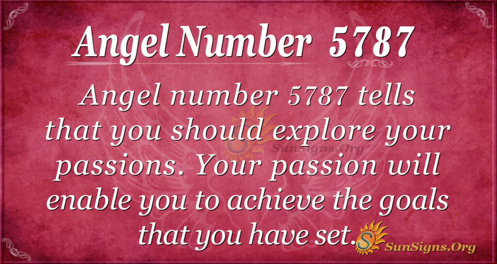 Angel number 5787