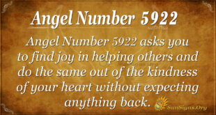 Angel Number 5922