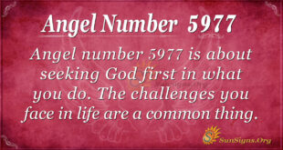 5977 angel number