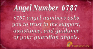 Angel number 6787