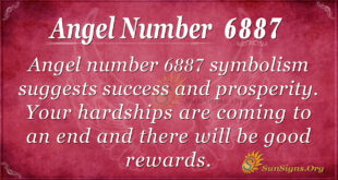 Angel number 6887