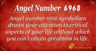 6968 angel number