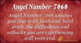 Angel Number7060