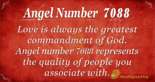 Angel number 7088