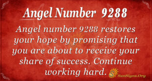 9288 angel number
