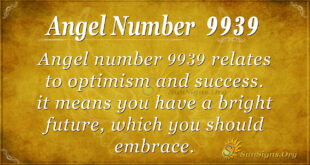 9939 angel number
