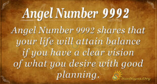 9992 angel number
