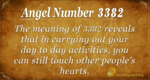 Angel Number 3382