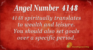4148 angel number