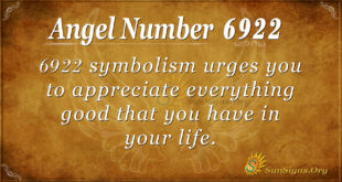 Angel Number 6922