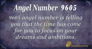 9605 angel number