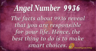 9936 angel number