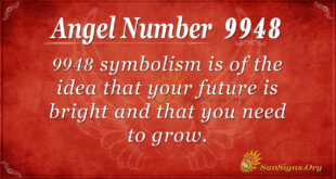 9948 angel number