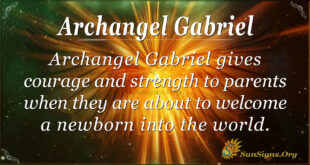 Archangel Gabriel
