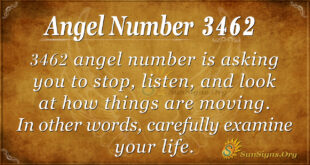 3462 angel number