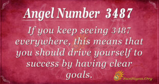 3487 angel number
