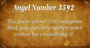 3592 angel number