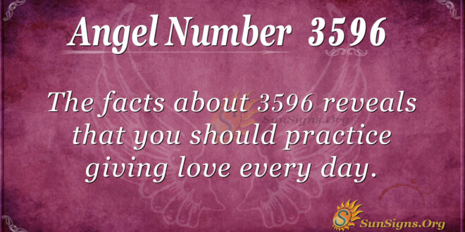 3596 angel number