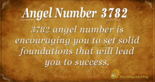 3782 angel number