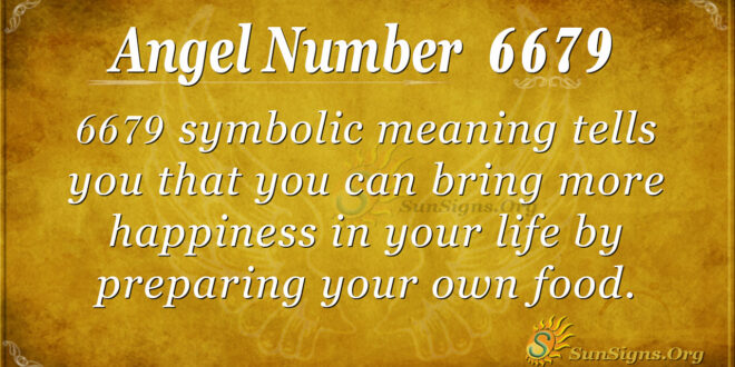 6679 angel number