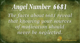 6681 angel number