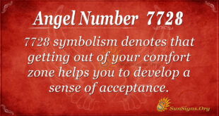 7728 angel number