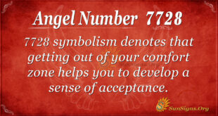 7728 angel number