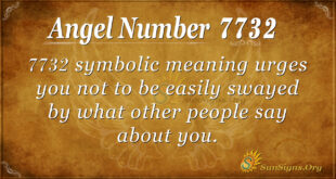 7732 angel number