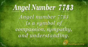 7783 angel number