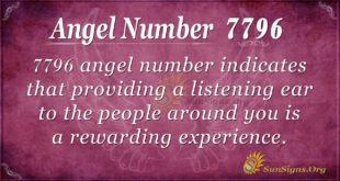 7796 angel number