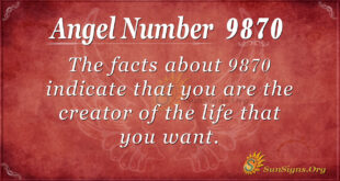 9870 angel number