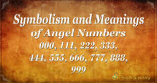 symbolism_and_meanings_of_angel_numbers_000_111_222_333_444_555_666_777_888_999