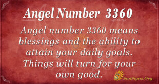3360 angel number