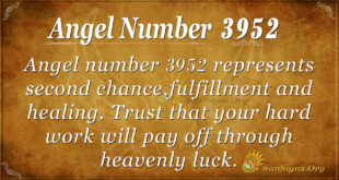 3952 angel number