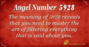 5928 angel number