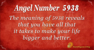 5938 angel number