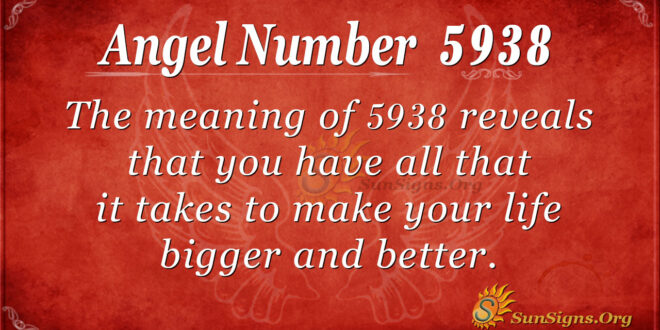 5938 angel number
