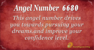 6680 angel number