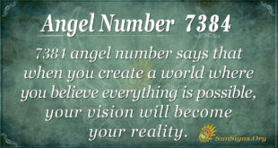7384 angel number