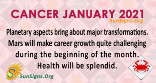 Cancer January 2021