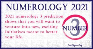 numerology number 3 2021