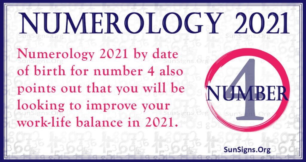 numerology number 4 2021