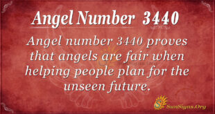 3440 angel number