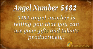 5482 angel number
